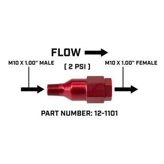 Residual Pressure Valves