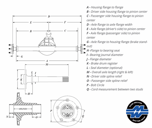 Ultimate 300M 40 Spline Drag Race Axles Pair (Under 23