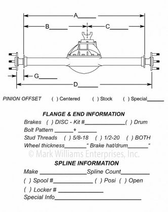 Complete PRO GM 12 Bolt Rear End Assembly