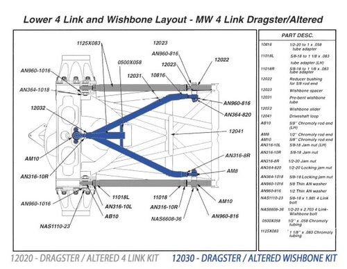 Dragster / Altered Wishbone Kit