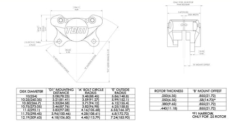 F1 Caliper (O-Ring) 1.75