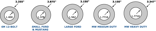Ford axle bearing sizes #2